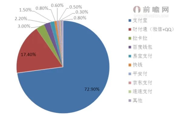 作为公正的产品分析师，我将对中文简体官方下载和8.5版本支付宝与中文版的支付宝进行全面而详细的对比。本次对比将涵盖价格与授权模式、核心功能差异、用户界面与易用性、性能与系统资源消耗以及各自优缺点总结。最后，将给出明确的购买建议。