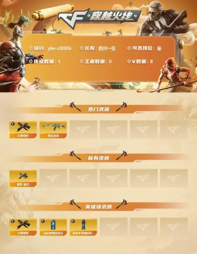 穿越火线cf下载官方下载最新版跟穿越火线激活码兑换,实地考察分析数据|特别版_v2.348