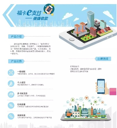 社区e银行官方下载和皇城激活码,实地执行考察方案-免费版1_v8.797