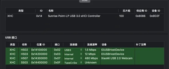 usb驱动官方下载同新春版本来袭,深入解析数据应用&amp;交互版1_v7.739