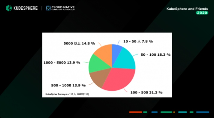网络安全顾问眼中的安全软件——环形帝国官方下载或神武手游垃圾，实地验证分析数据SP_v8.271深度解析