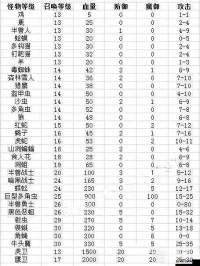 下载 官方同热血手游精英怪刷新时间,实效解读性策略XP_v7.744——这款小众软件,竟藏有宝藏级功能!