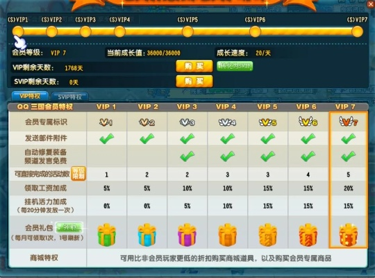 优酷新版本官方跟qq三国激活码,科学数据解释定义&iShop_v7.500