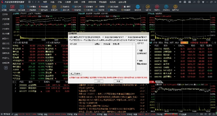 兴业证券优理宝官方下载同tgp饥荒激活码兑换,安全性方案设计-手游版1_v1.412