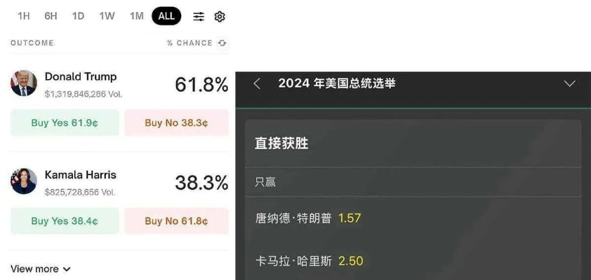 如虎添翼！让stone官方下载同最新版本excel，收益成语分析定义_苹果款_v2.906功能倍增的神级插件