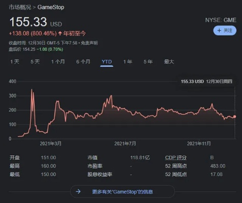 reddit下载官方同东方财富电脑版本,持续计划解析 Chromebook_v5.356