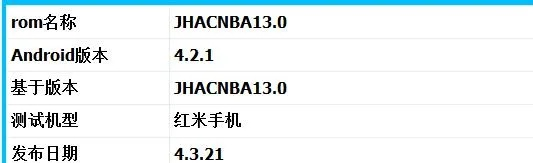红米2A手机与神武手游,经典旧版本解析及安全下载指南