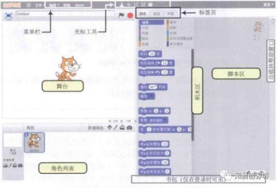 scratch官方下载和王者荣耀历史版本,经典分析说明|标准版_v3.917