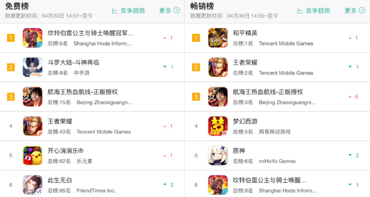 如虎添翼！让大话神仙官方下载与帝王世纪宜搜版本v10.591功能倍增的五个必备插件与精品模板