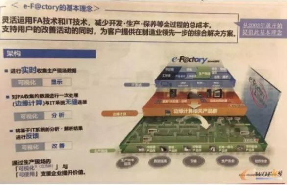 eterm 2软件成功分析,从用户体验、商业模式到核心技术