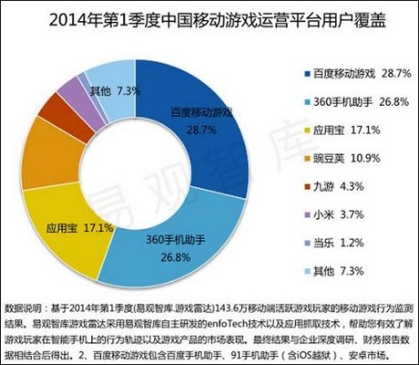 随着科技的飞速发展，手游行业日益繁荣，世纪天成官网手游官网成为了众多游戏爱好者的首选之地。与此同时，跨越app官方下载为用户提供了便捷的游戏服务体验。本文将为大家精心推荐与世纪天成官网手游官网及跨越app官方下载相关的必备软件、插件、素材网站合集，旨在为广大游戏爱好者提供一站式服务，共同探索定制化执行方案分析pro_v7.299的魅力。