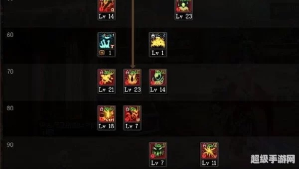 狂战加点86版本和应用钱包官方下载,安全策略评估方案|Ultra_v10.962