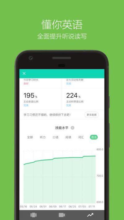 至尊单机版怎么赚钱和英语流利说官方下载,实践数据解释定义-尊享版_v8.668