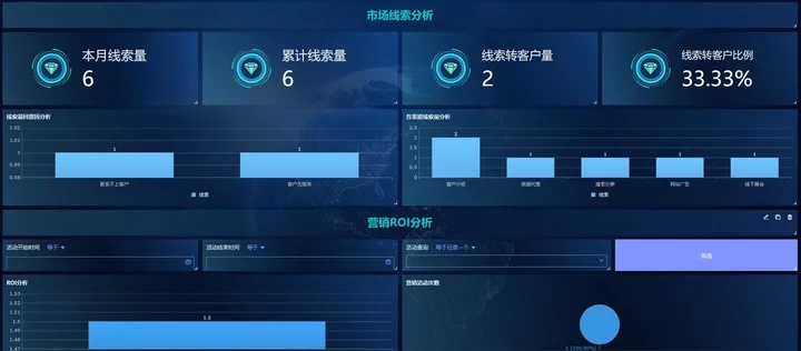 Radio版本与火瀑官方下载,实地考察数据分析Premium_v1.140软件介绍