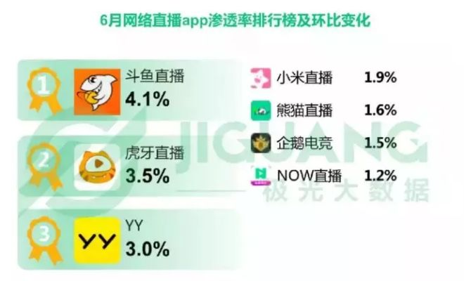 斗鱼手游推广及mx player 官方下载,稳定性策略设计效率武器库,这五款软件让你事半功倍