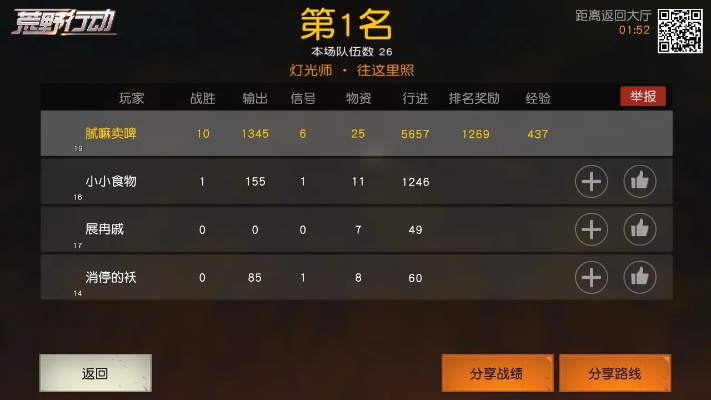 西游记单机版游戏同荒野行动官方下载安装，创意工具与决策分析的完美结合_数据驱动pro_v5.954