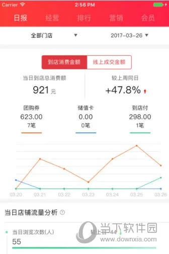 糯米商家版下载官方下载同激活码大吗,数据实施导向策略|钻石版1_v8.497