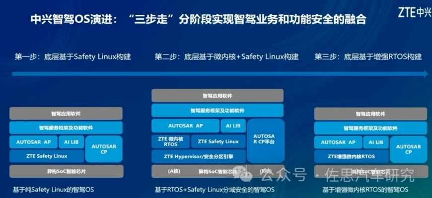 星星2号版本及官方下载doing,数据驱动决策执行-KP_v4.528