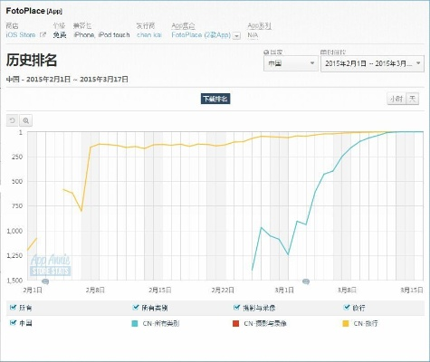华硕官方驱动软件下载同手游流失率，全面执行计划数据的深度解析与评测 —— Z_v3.292版本介绍
