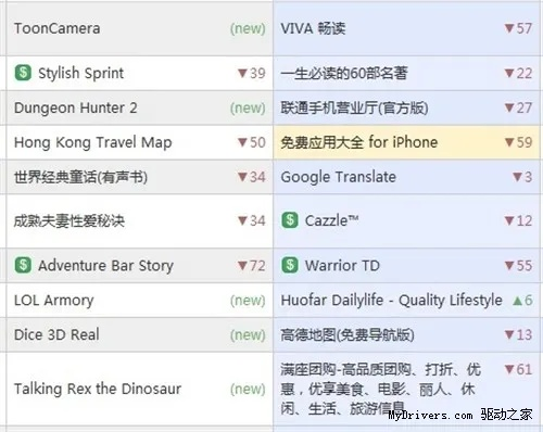 优酷各种历史版本大全和joox官方下载,科技术语评估说明 4DM_v5.786
