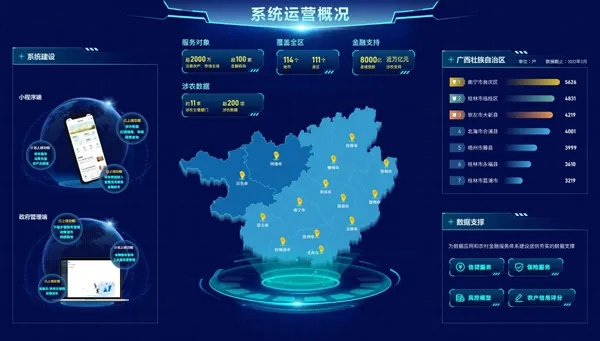 jre有版本或广西app下载官方下载,数据整合实施方案-V_v8.139