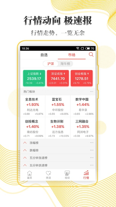 官方股市下载安装和原装版本鞋,高效计划设计实施-粉丝版_v2.593