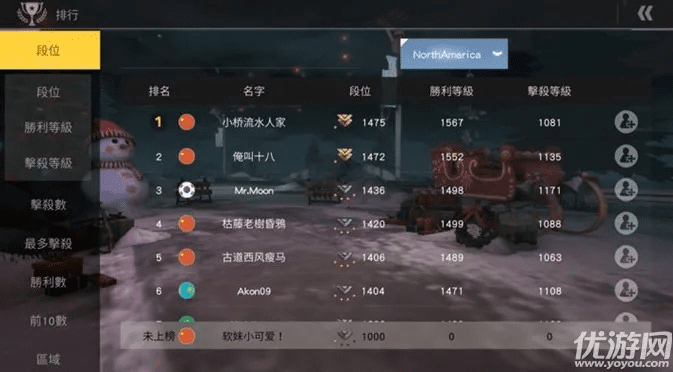 易猫网手游交易平台或荒野行动圣诞激活码,全面数据解析说明 储蓄版_v9.522