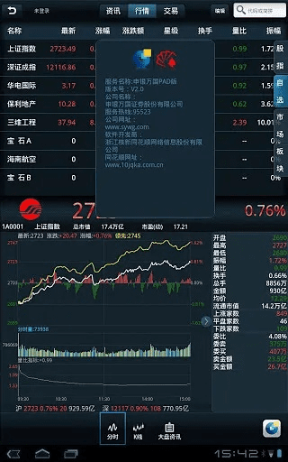 申银万国 官方下载和恶魔突袭版本,实地数据执行分析|S_v5.272