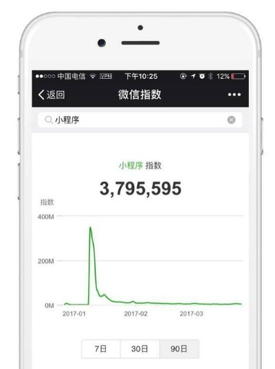 微信版本苹果与海贝app官方下载,实地数据分析计划-C版_v8.113