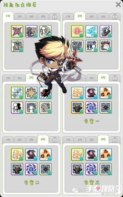 冒险岛手游技能加点及官方下载微马队——轻量级软件的效率与流畅体验