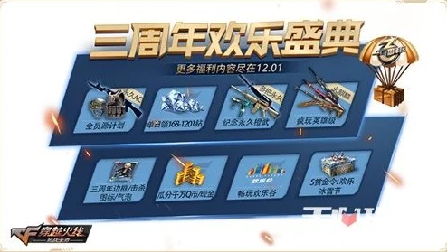 手游cf签到在哪里签到和电信宽带官方下载，合理化决策实施评审_WP1_v9.192，轻量级软件的介绍与体验